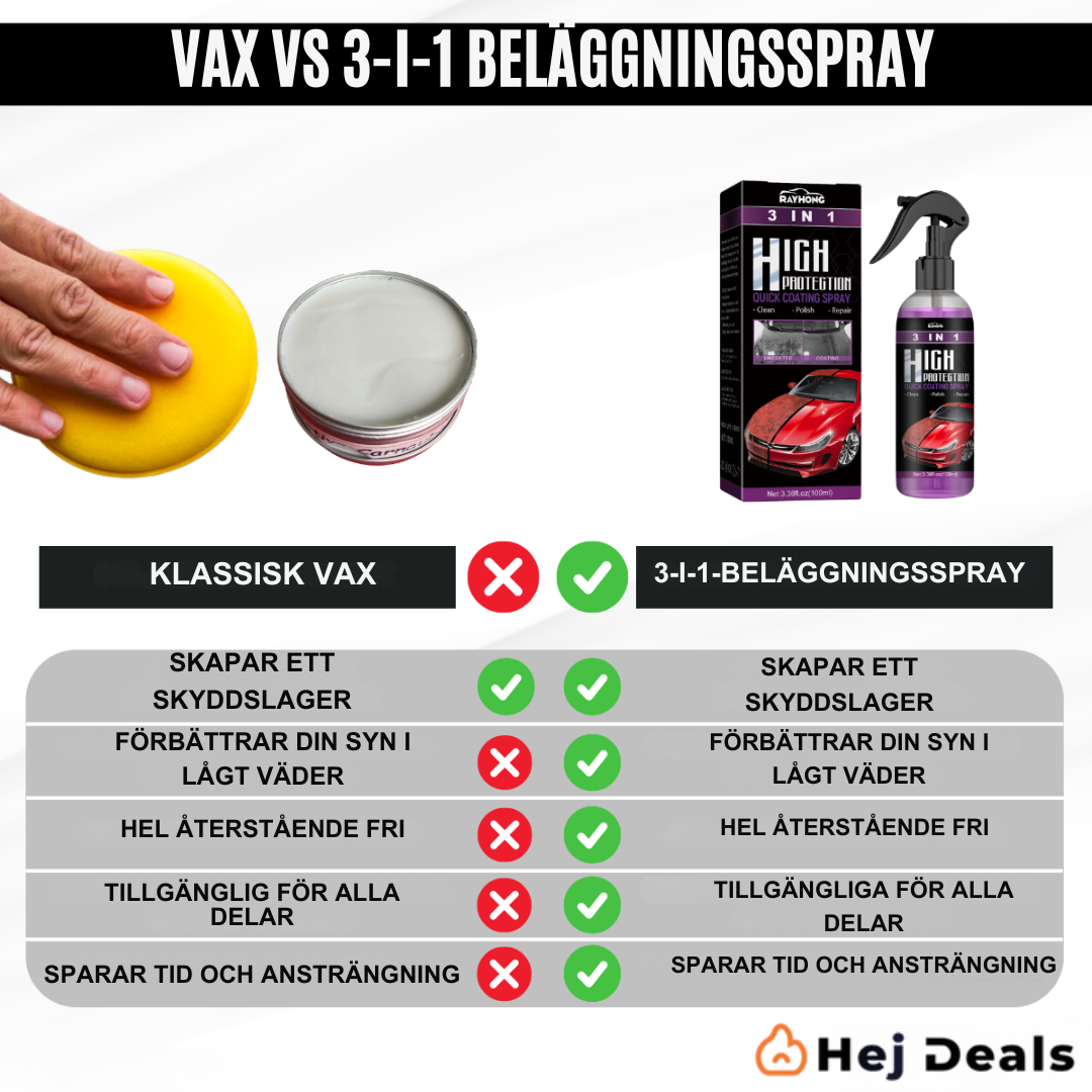 3 i 1 Nano Keramisk Yt behandlingsspray | 1+2 Gratis