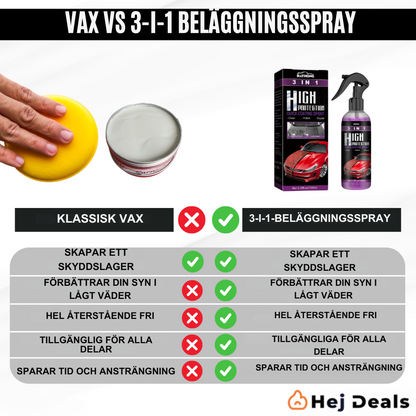 3 i 1 Nano Keramisk Yt behandlingsspray | 1+2 Gratis