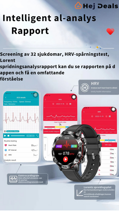 AI Medicinsk Diagnos Smartklocka - 2024 Ny klocka för blodlipider, urinsyra och blodsocker - EKG+PPG Fitness Tracker.